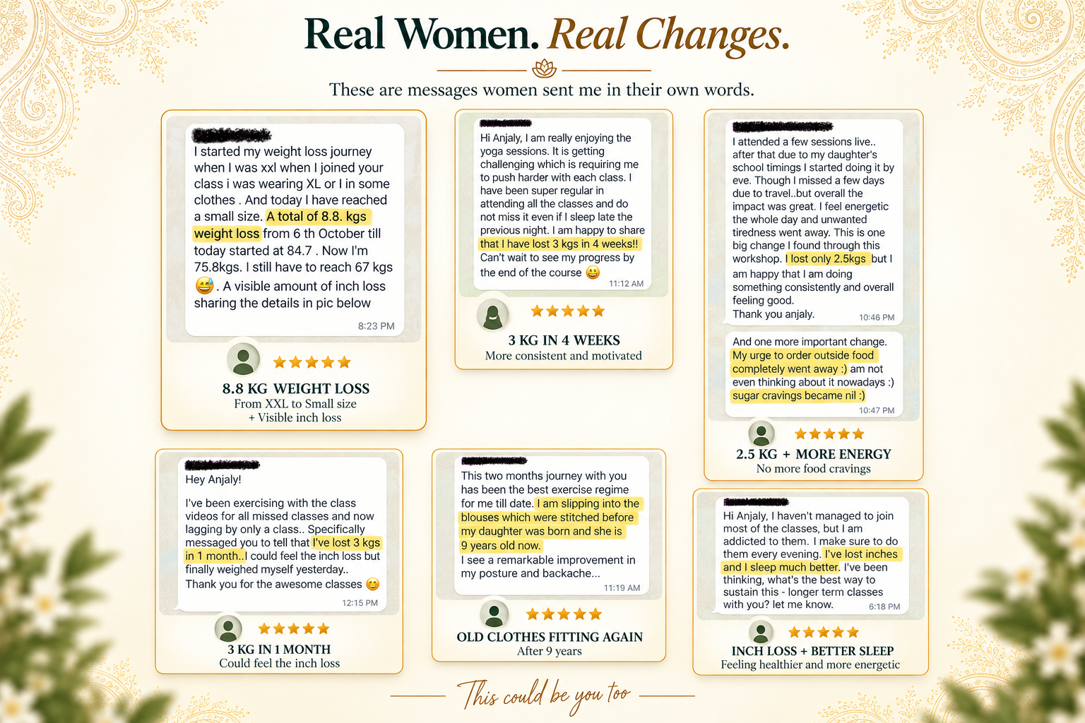Authentic WhatsApp messages from women sharing weight loss, improved energy, better sleep and reduced cravings
